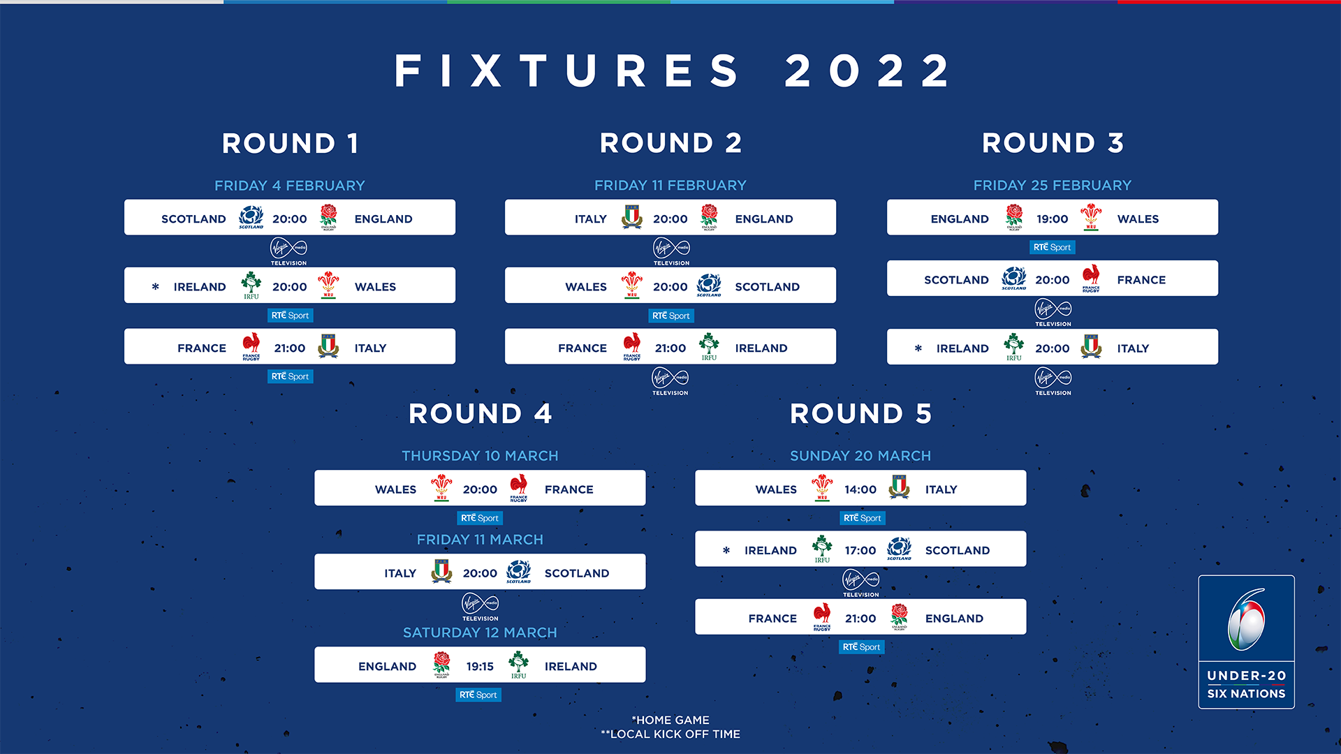 ICYMI Guinness Six Nations 2022 Launch VMTV RTE Virgin Media 